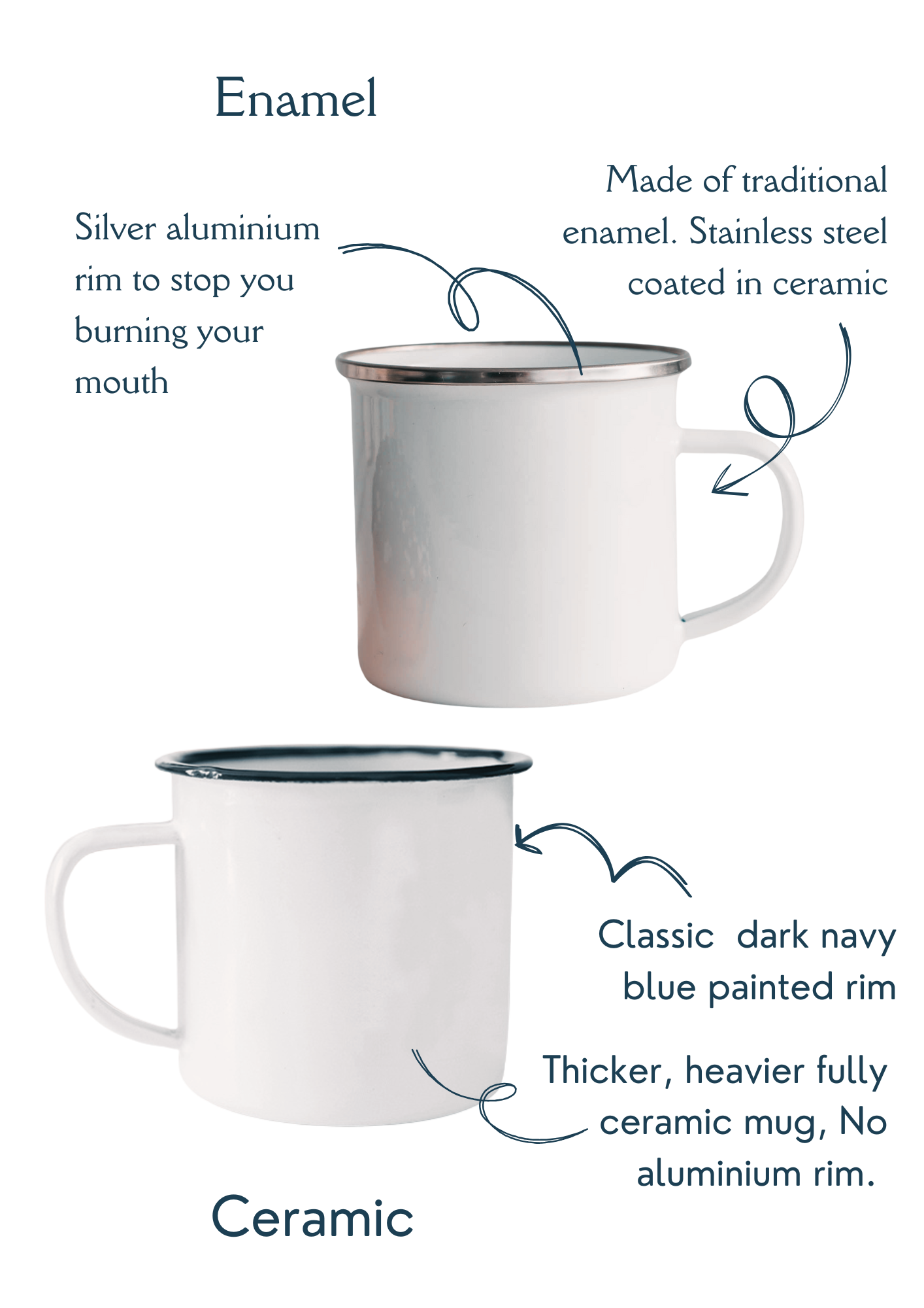 Sorry I Can't. I'm Like Really Busy Camping Mug